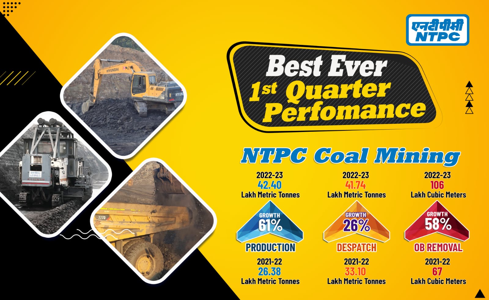 NTPC Coal Mining achieves 42.40 lac metric tonnes of coal production in first quarter FY23