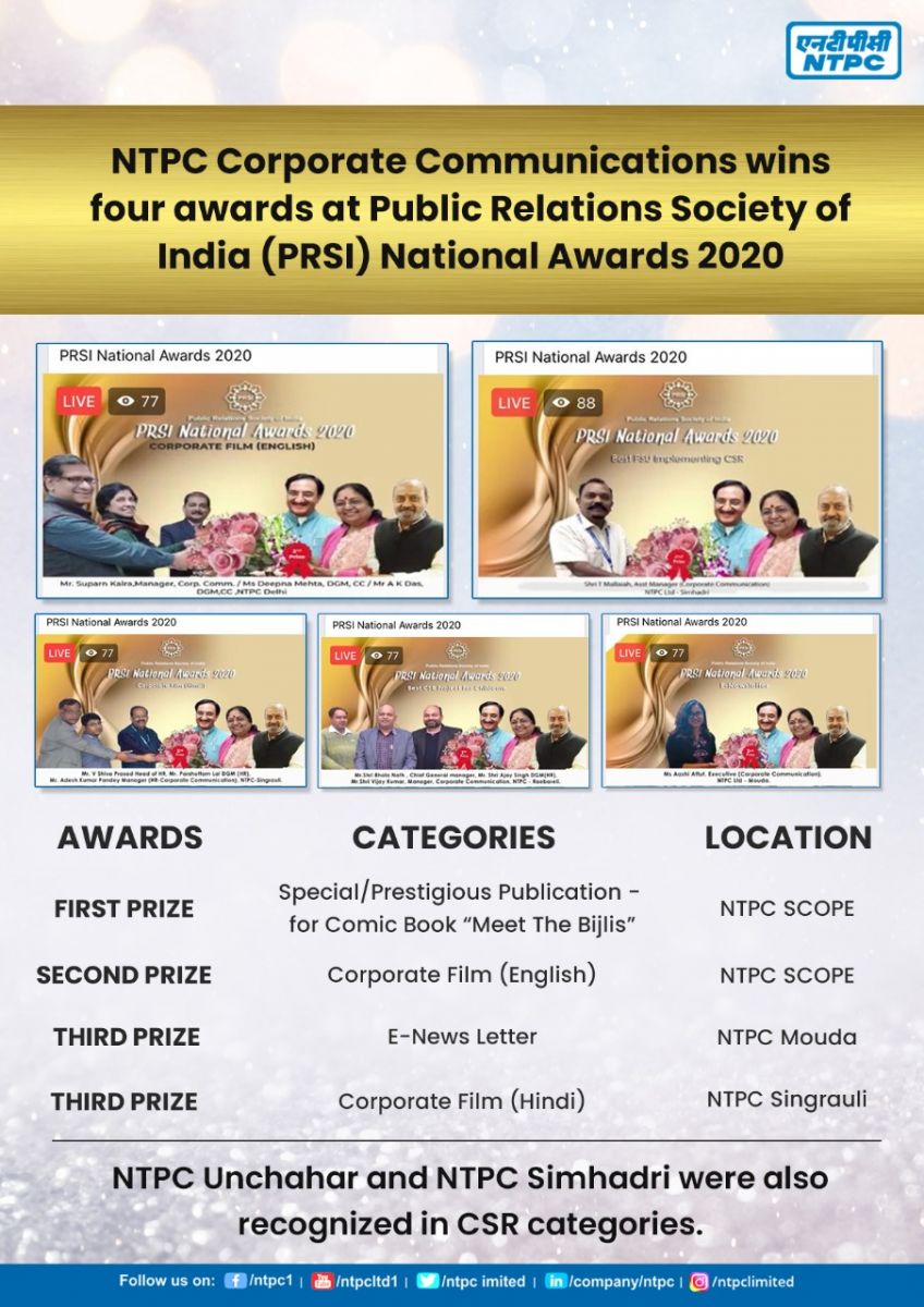 NTPC bags four awards at Public Relations Society of India (PRSI) National Awards 2020