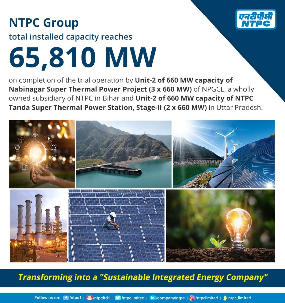 NTPC Group total installed capacity reaches 65,810 MW