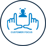 Customer Focus & Agility