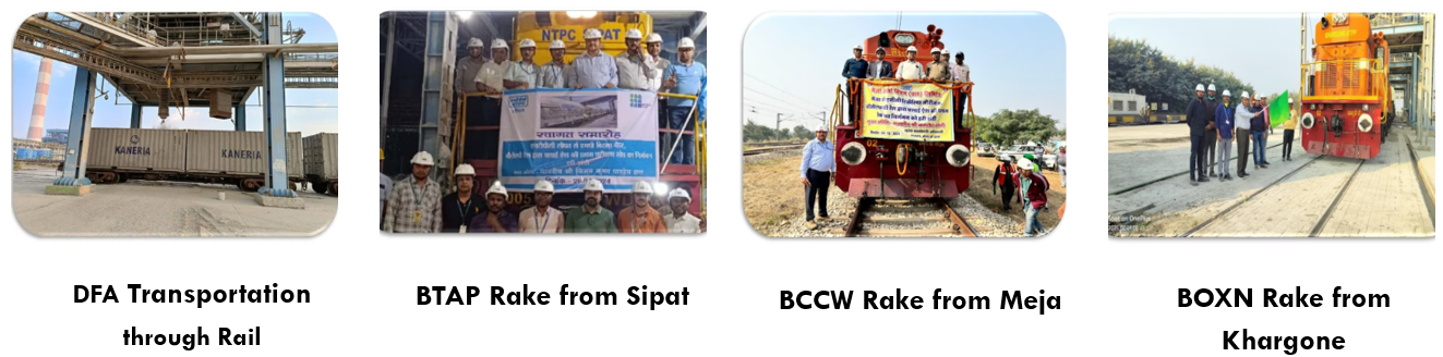 Rail-Based Transportation Milestones