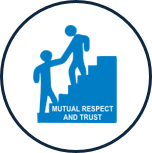 Mutual Respect & Trust