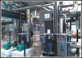 Flue Gas Waste Heat Based Air Conditioning System