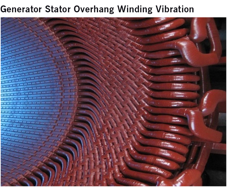 FBG Based Vibration Sensor for Generator End-winding