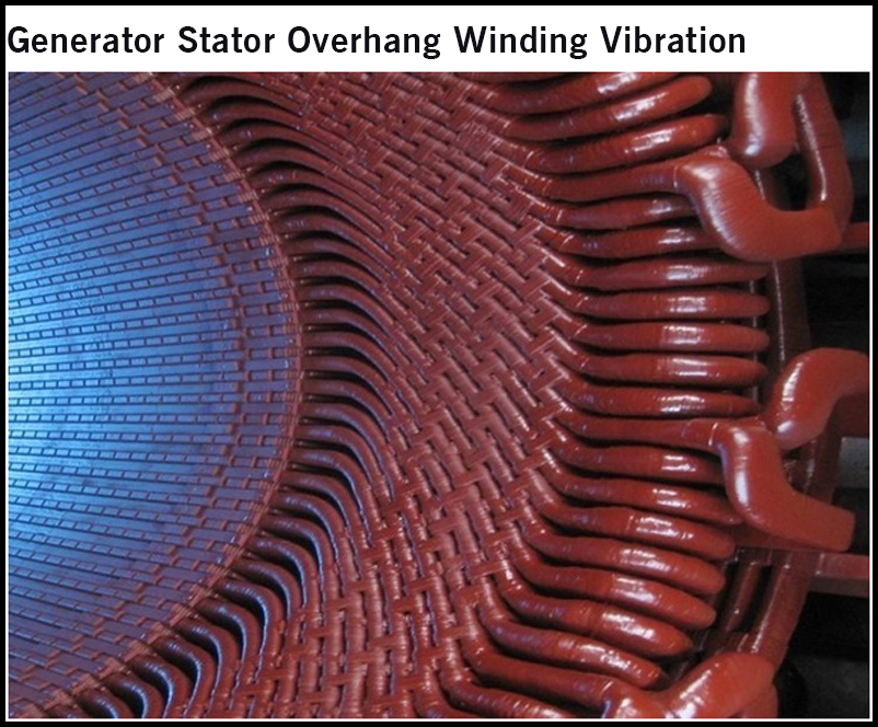 FBG Based Vibration Sensor for Generator End-winding